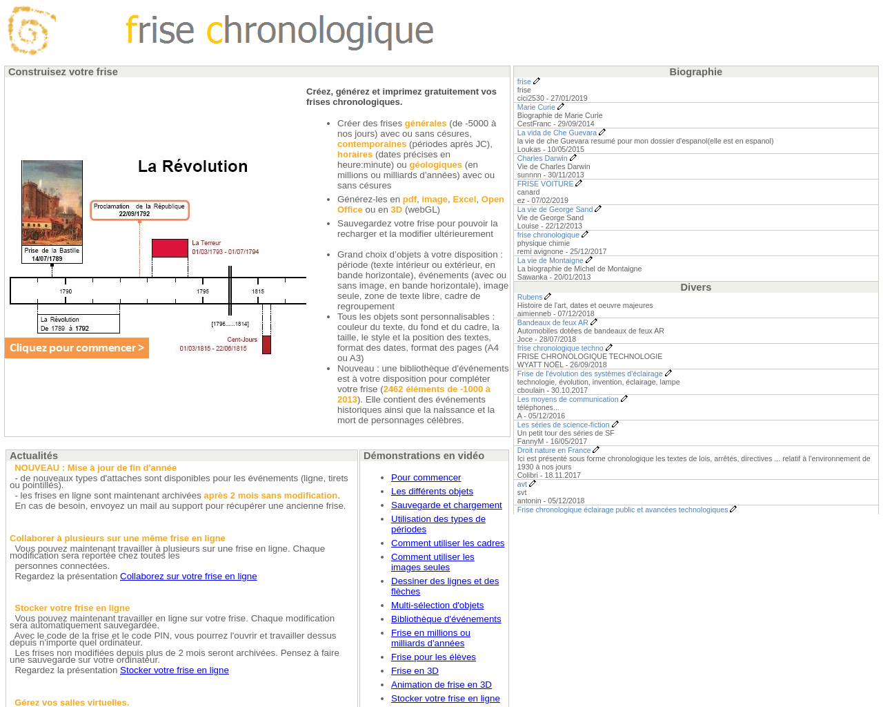 www.frisechronos.fr
