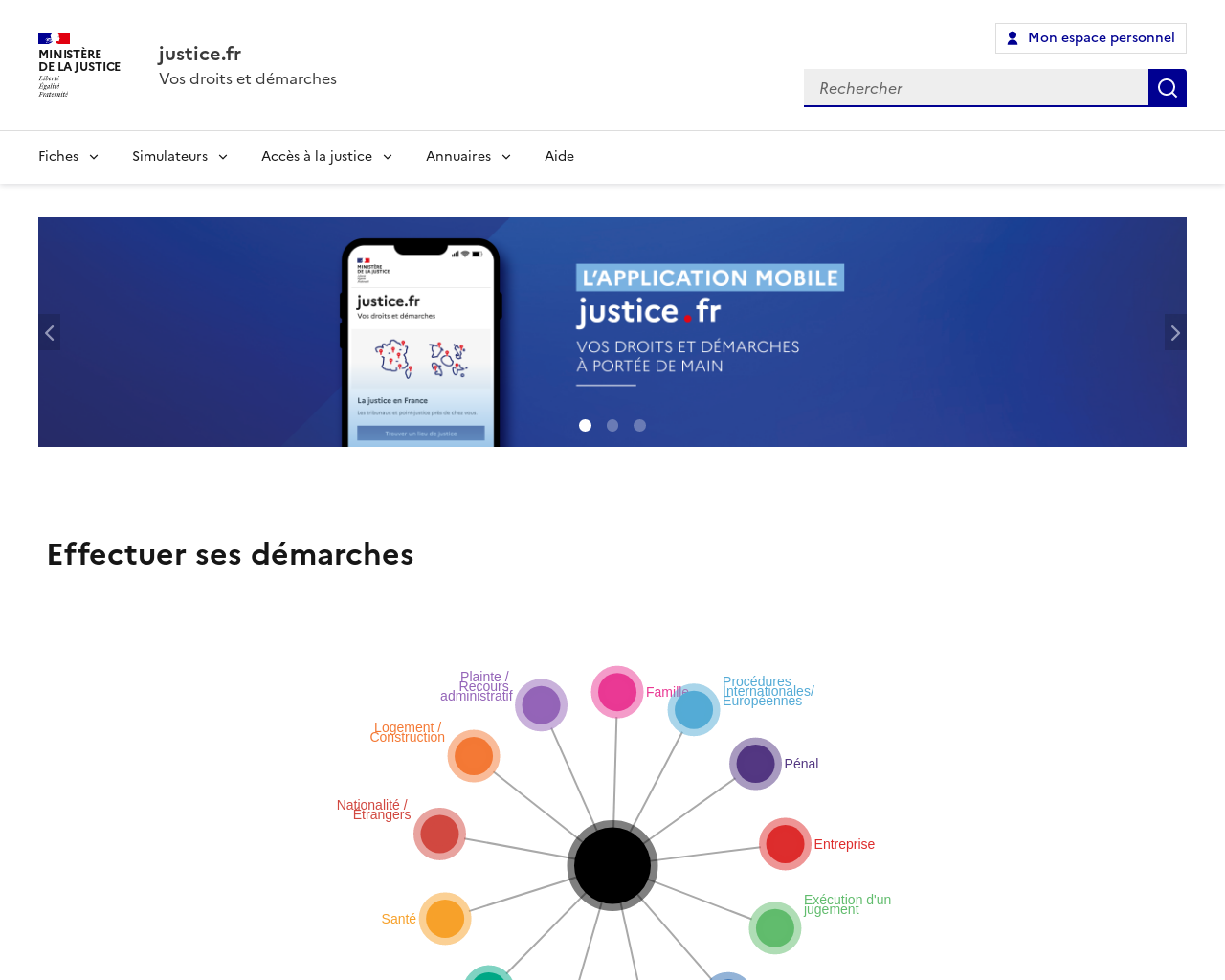 www.justice.fr