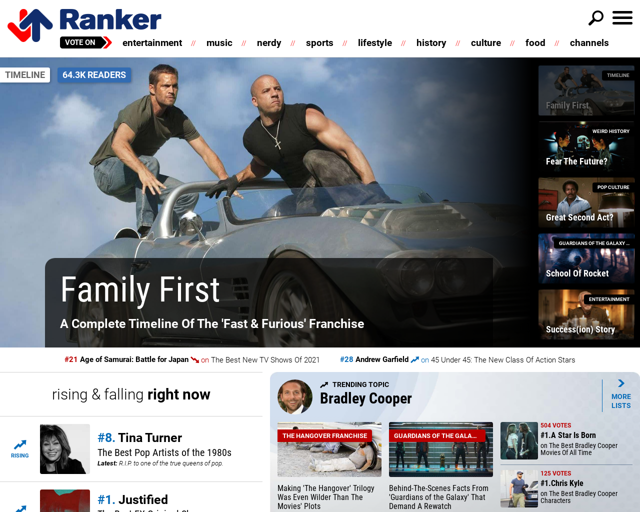 www.ranker.com